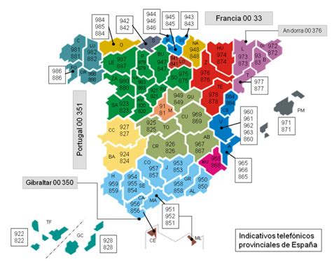 prefijos moviles españa